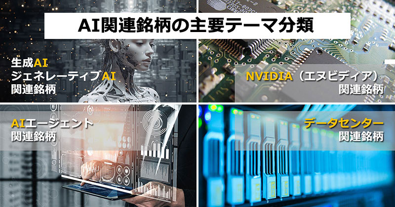 「【2025年版】AI関連銘柄の主要テーマ分類」のイメージ画像