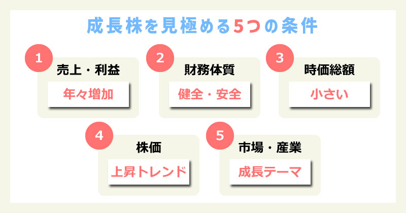 成長株を見極める5つの条件