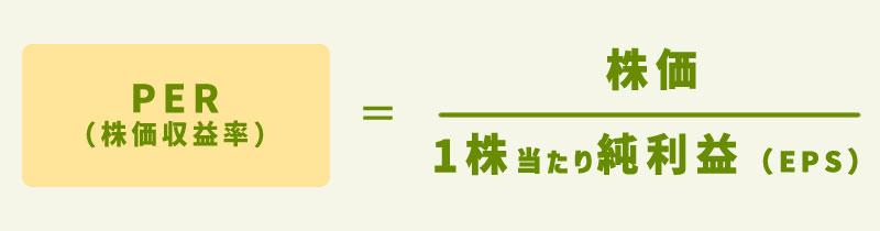 PERの計算方法