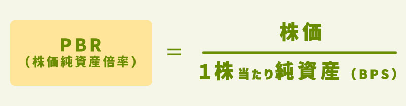 PBRの計算方法