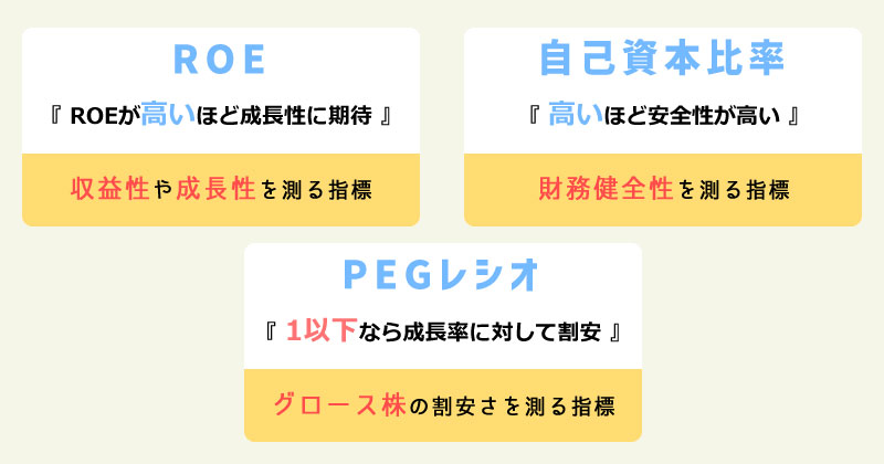 成長性の高い「お宝バリュー株」を見つけるための指標