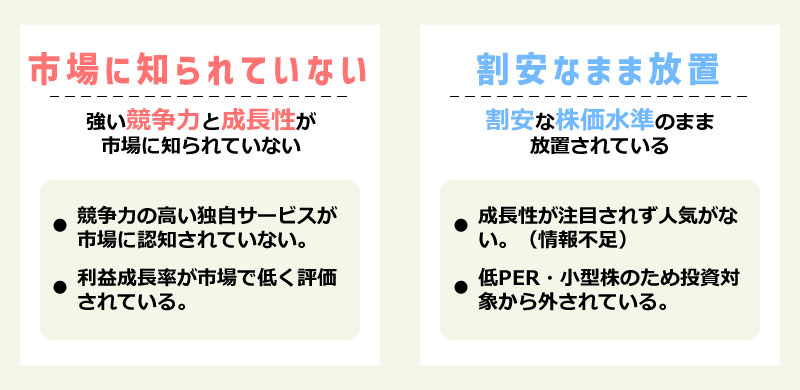 割安成長株が市場で放置される理由